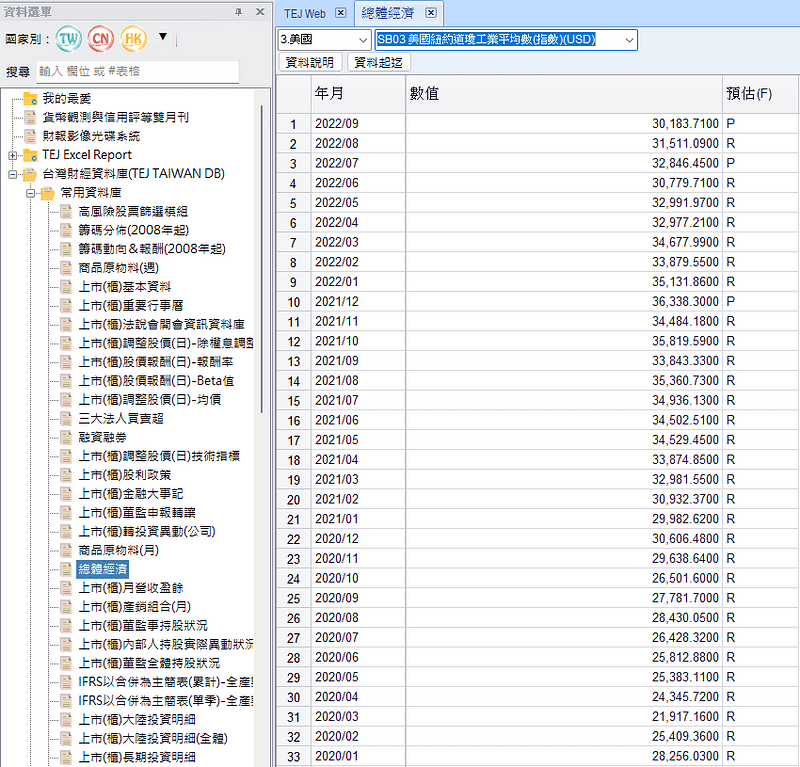 TEJ 財經資料庫-總體經濟資料集