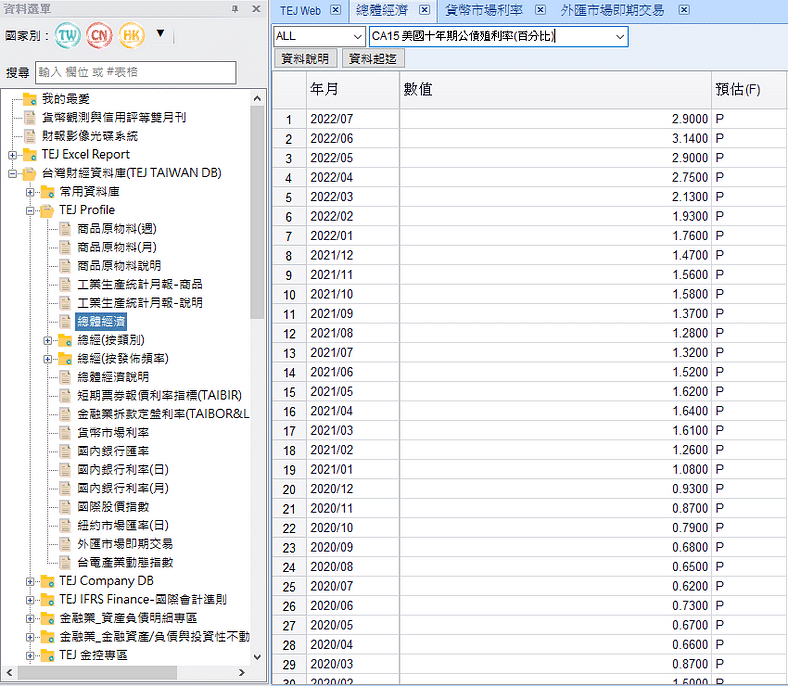 TEJ 財經資料庫總體經濟資料夾