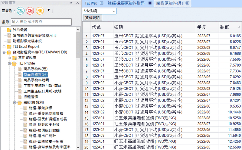 TEJ 資料庫-商品原物料資料查詢