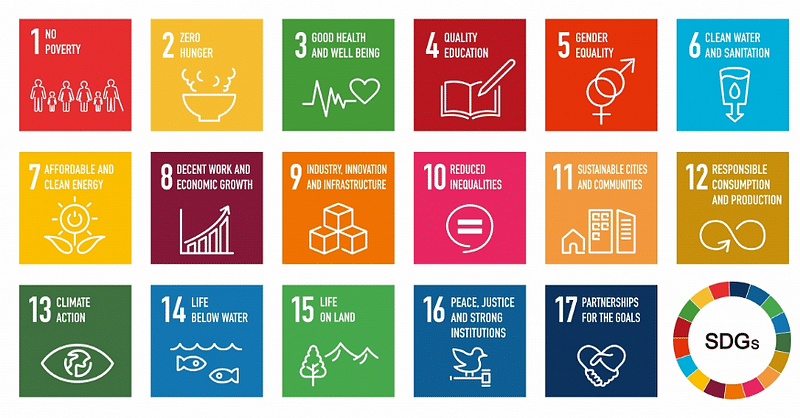 SDGs 17項永續發展目標