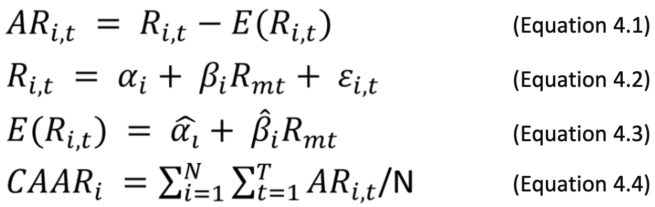 Are Seasoned Equity Offerings Good or Bad for the Stock Return?