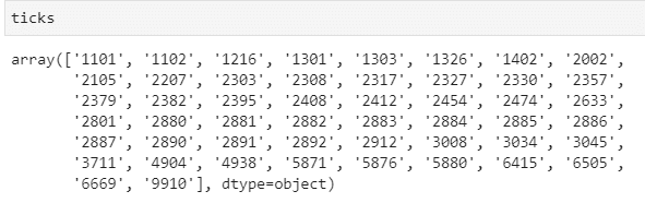 整理過後之ticks與Excel相同