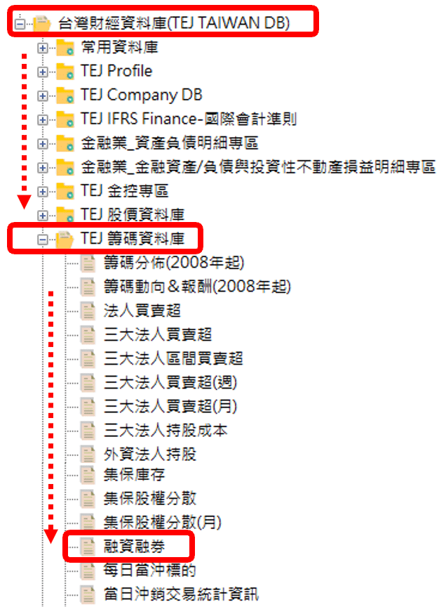 1.A 資料庫進入流程