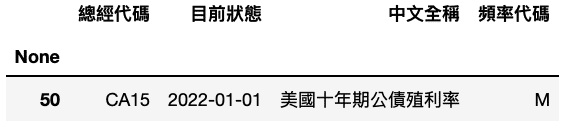 美國十年債畫面