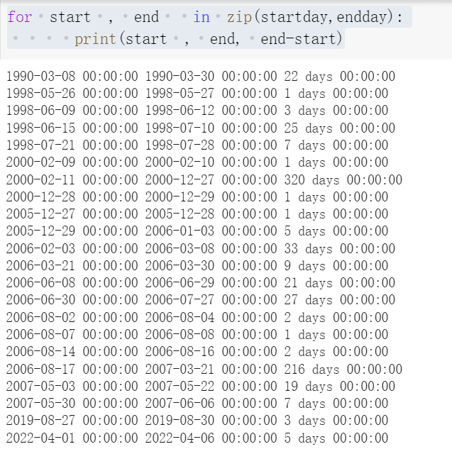 我們發現資料有些是 時間相近的，於是我們把它聚合再一起把它視為同次倒掛!