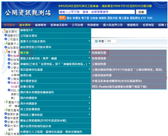 Three Major Institutional Investors