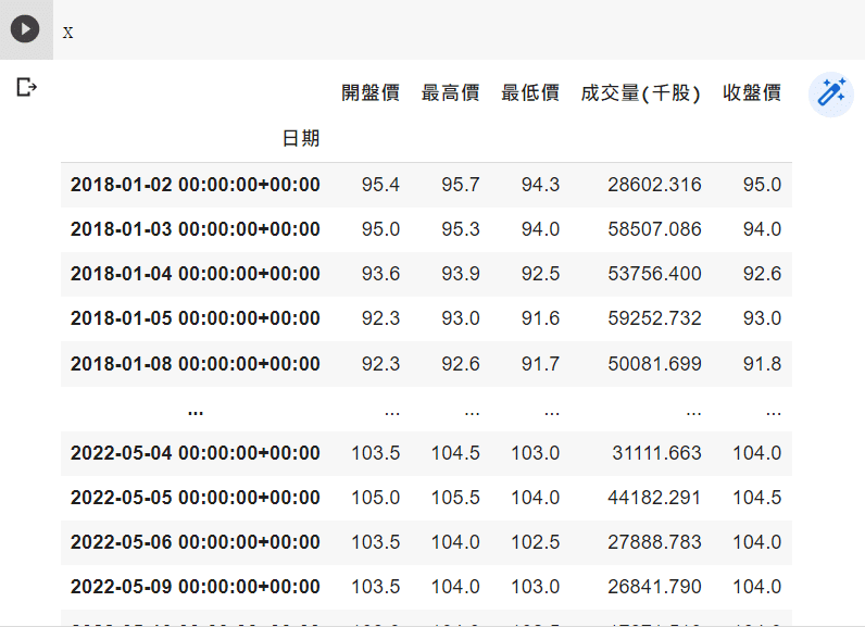 將資料正規化，讓資料變成0~1之間，讓資料訓練速度更快，且更容易收斂