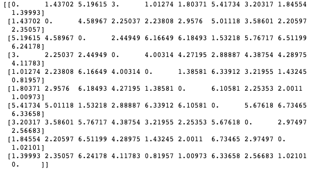 基金歐式距離相關矩陣