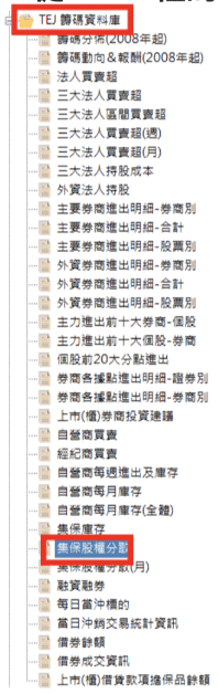 1️⃣ 從TEJ Pro裡的TEJ籌碼資料庫中，點選集保股權分散表