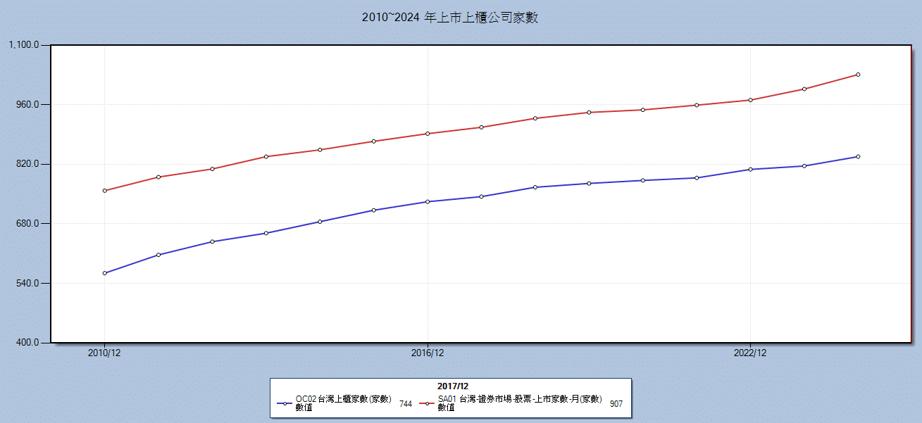 一張含有 文字, 螢幕擷取畫面, 行, 繪圖 的圖片

AI 產生的內容可能不正確。