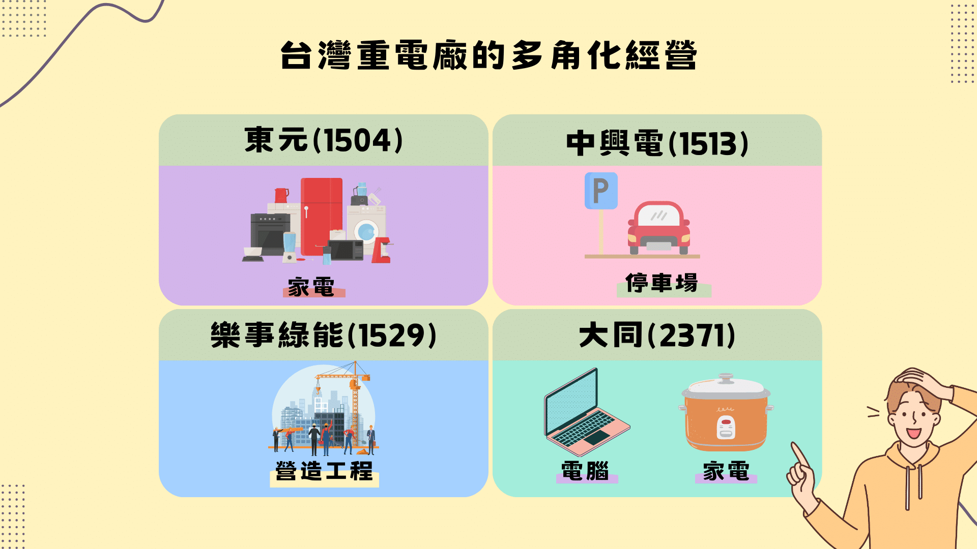 台灣重電產業的多角化經營（資料來源：TEJ自行整理 ）
