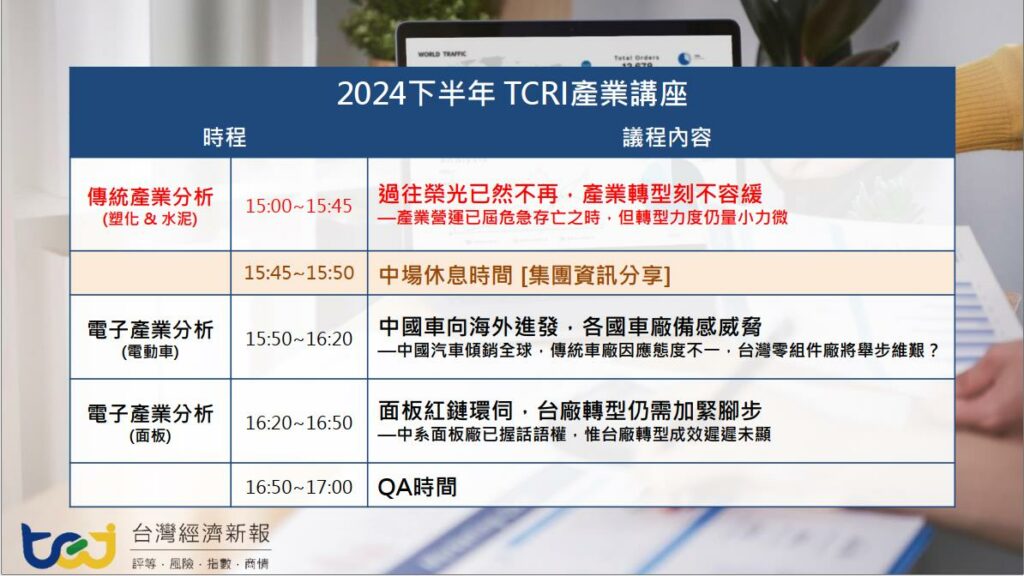 2024 下半年TCRI產業展望講座、塑化業、水泥業、電動車產業、面板業、產業轉型、紅色供應鏈