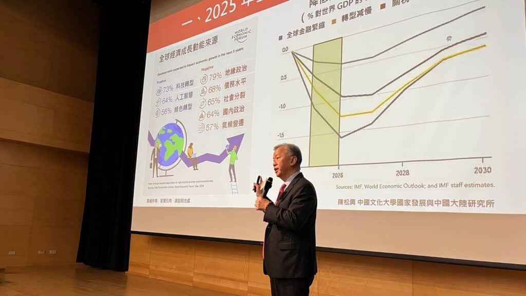 全球經濟不確定性攀升，貿易壁壘再築高牆