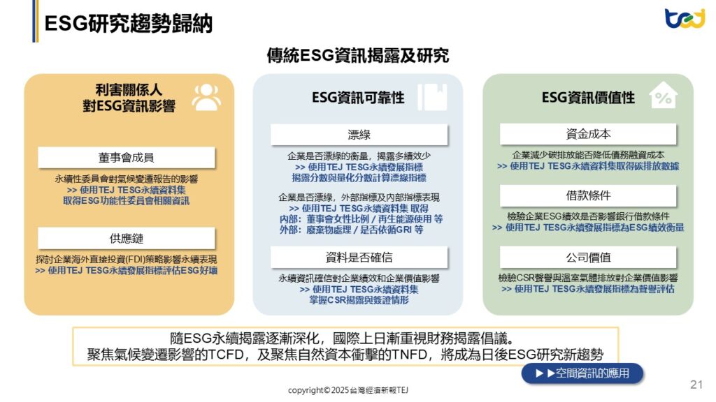 目前ESG研究趨勢歸納，TEJ ESG永續發展解決方案提供全盤協助_從ESG揭露到自然相關實體風險：空間資料展開永續研究新方向
