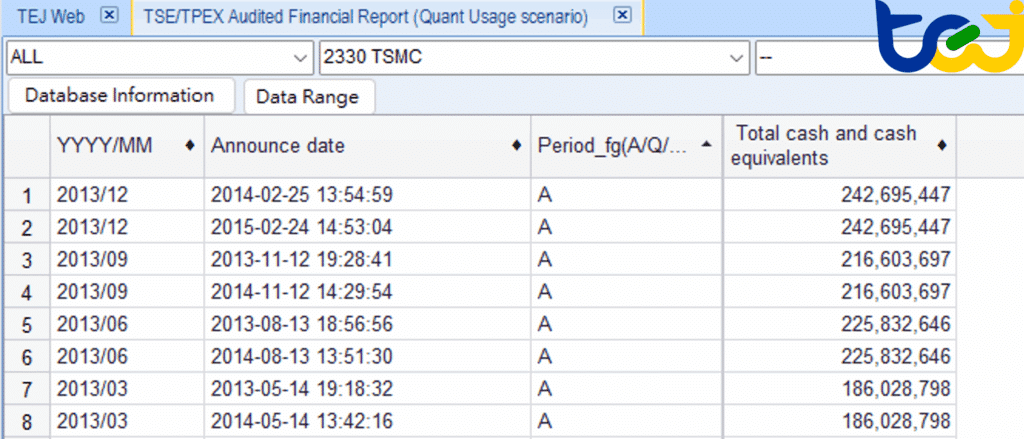 這張圖片的 alt 屬性值為空，它的檔案名稱為 2330.TW_-1024x439.png