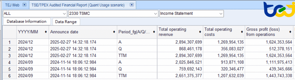 這張圖片的 alt 屬性值為空，它的檔案名稱為 2330.TW_1-1024x280.png