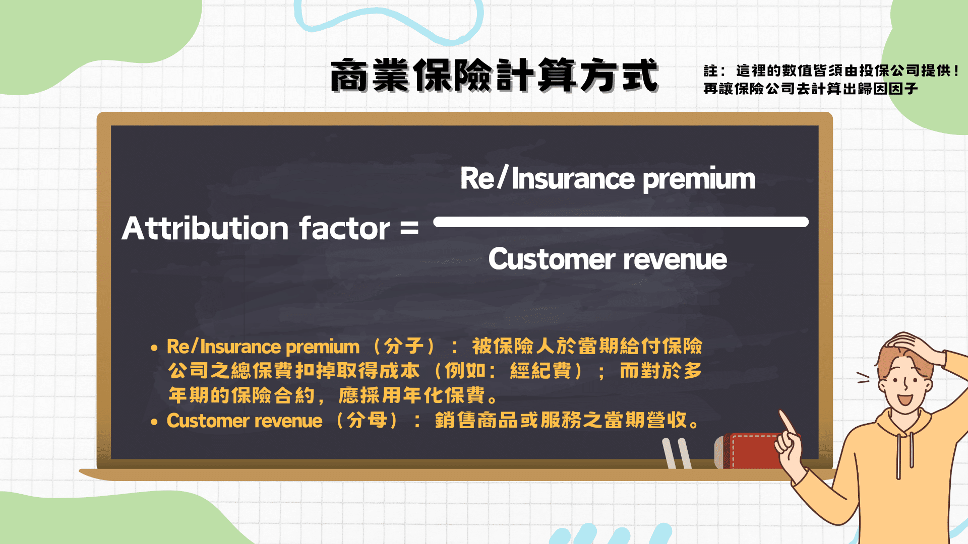 商業保險歸因因子計算方式（資料來源：TEJ自行整理）