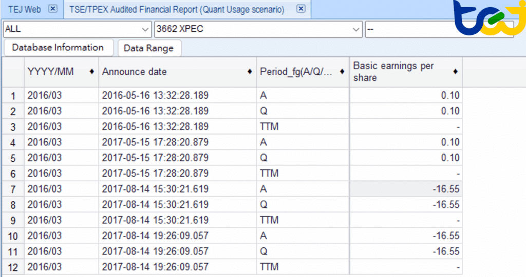 這張圖片的 alt 屬性值為空，它的檔案名稱為 3662.TW_1-1024x541.png