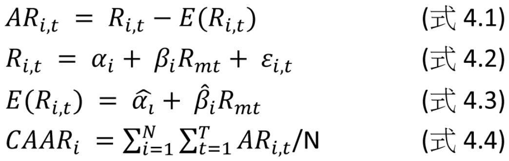 事件研究法、實證分析、股價、報酬率