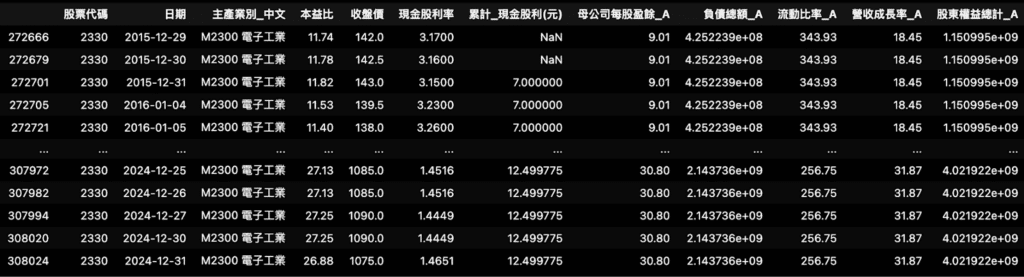 TEJ API、TEJ Tool API 與 TQuant Lab 的差異說明
