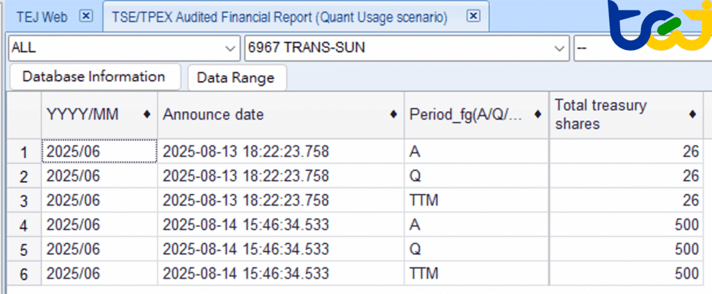 這張圖片的 alt 屬性值為空，它的檔案名稱為 6967.TW_-1024x423.png