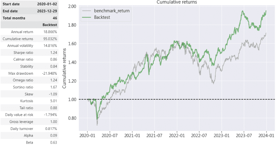 一張含有 文字, 繪圖, 行, 圖表 的圖片
自動產生的描述