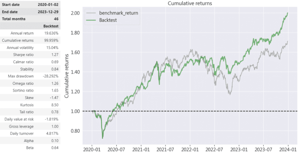 一張含有 文字, 繪圖, 行, 圖表 的圖片
自動產生的描述