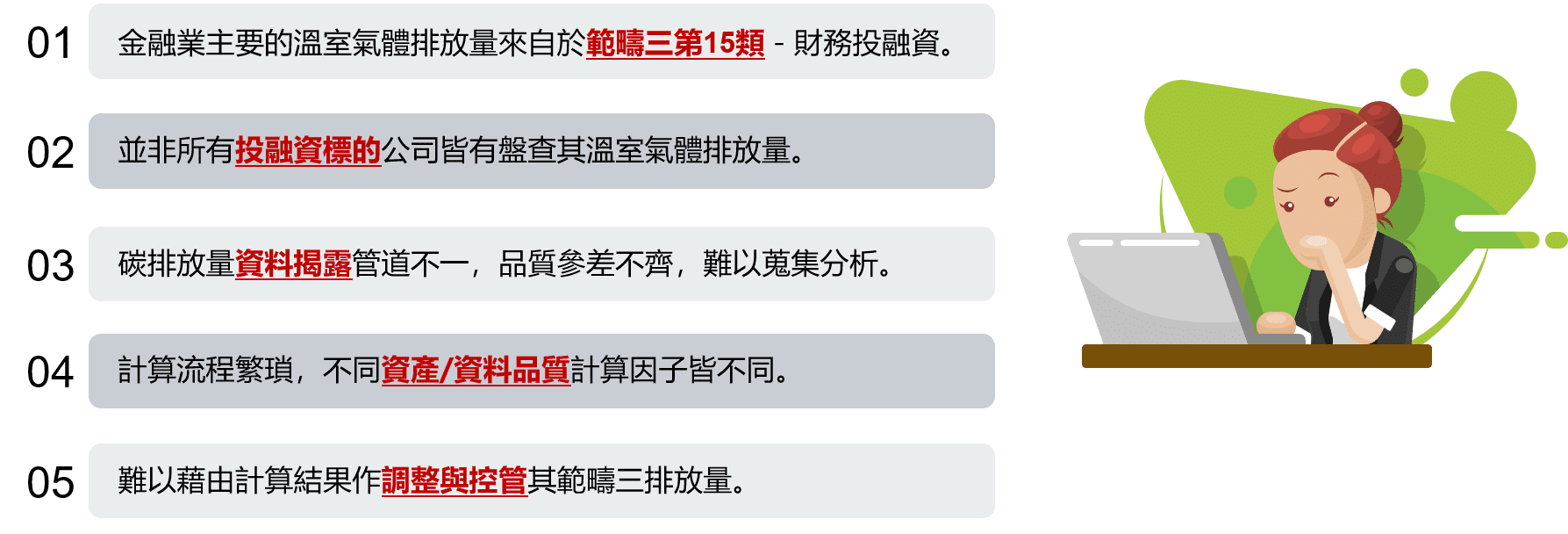 金融業如何應對TCFD