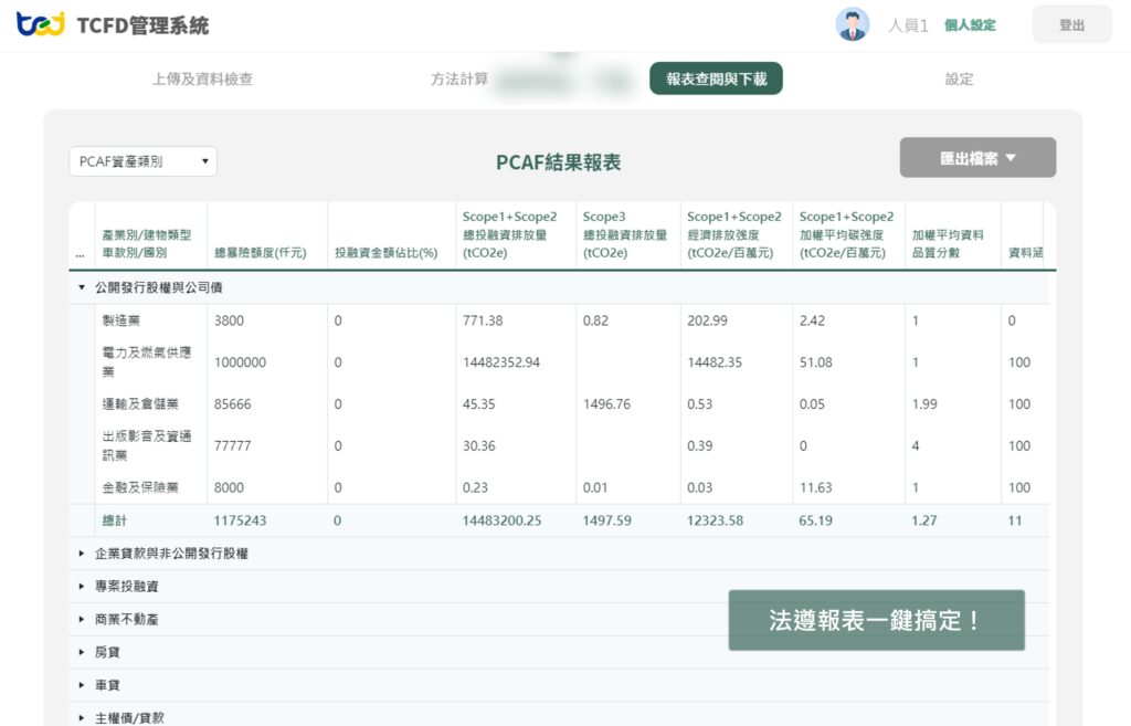 TCFD管理系統，產出結果法報，七大類資產計算明細一一列示