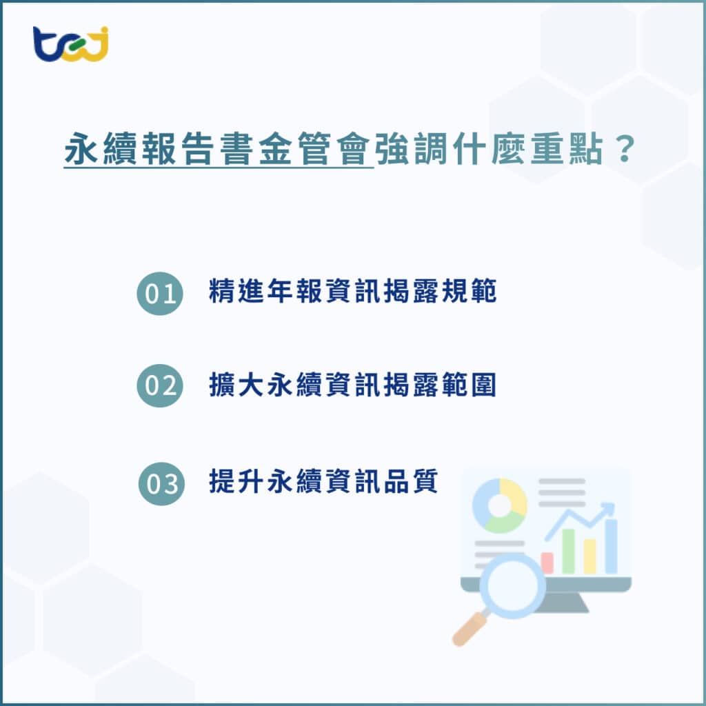 永續報告書金管會強調什麼重點？
1.精進年報資訊揭露規範
2.擴大永續資訊揭露範圍
3.提升永續資訊品質