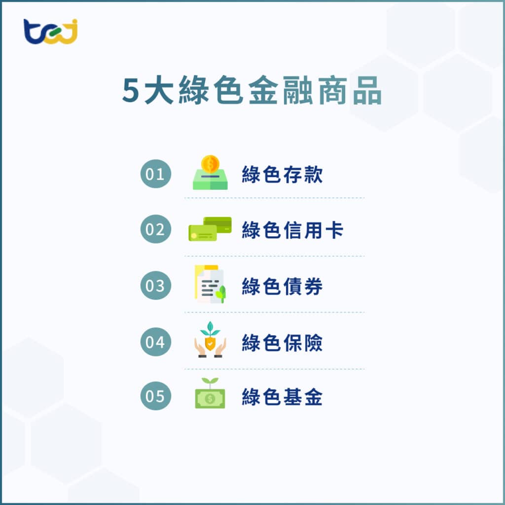 5大綠色金融商品
1. 綠色存款
2. 綠色信用卡
3. 綠色債券
4. 綠色保險
5. 綠色基金
