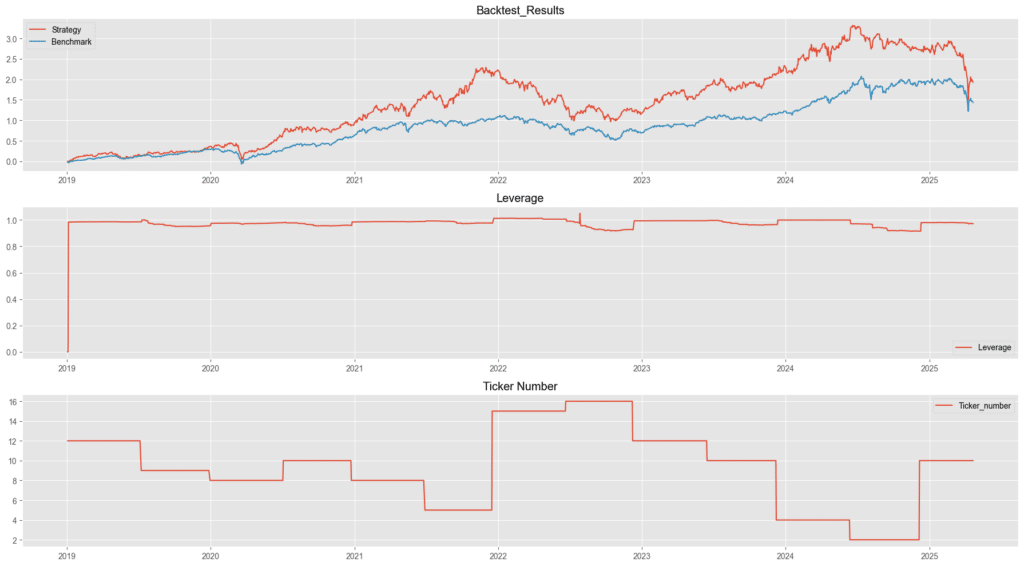 審慎致富投資法
