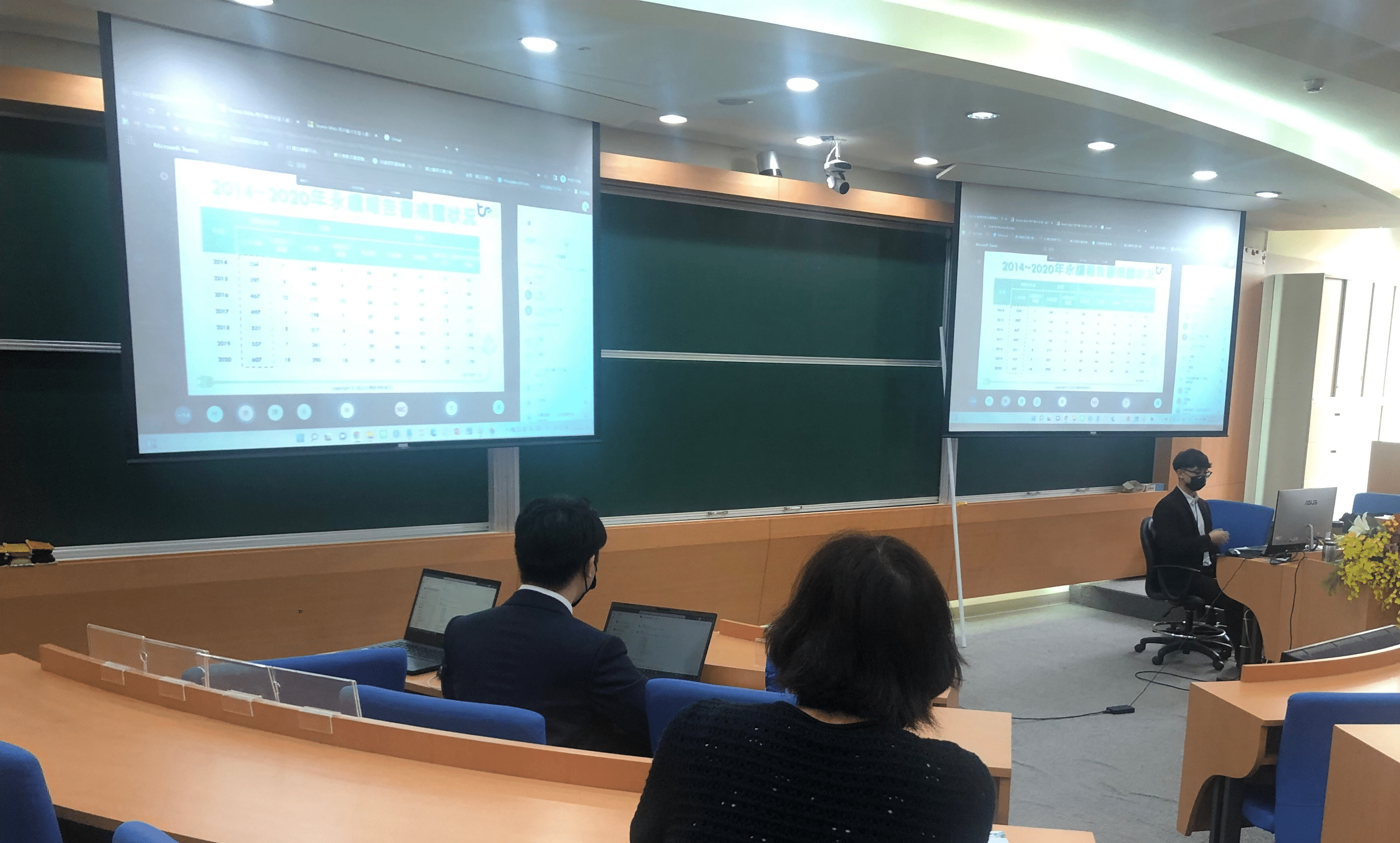 2022年臺灣財務金融學會年會暨國際研討會