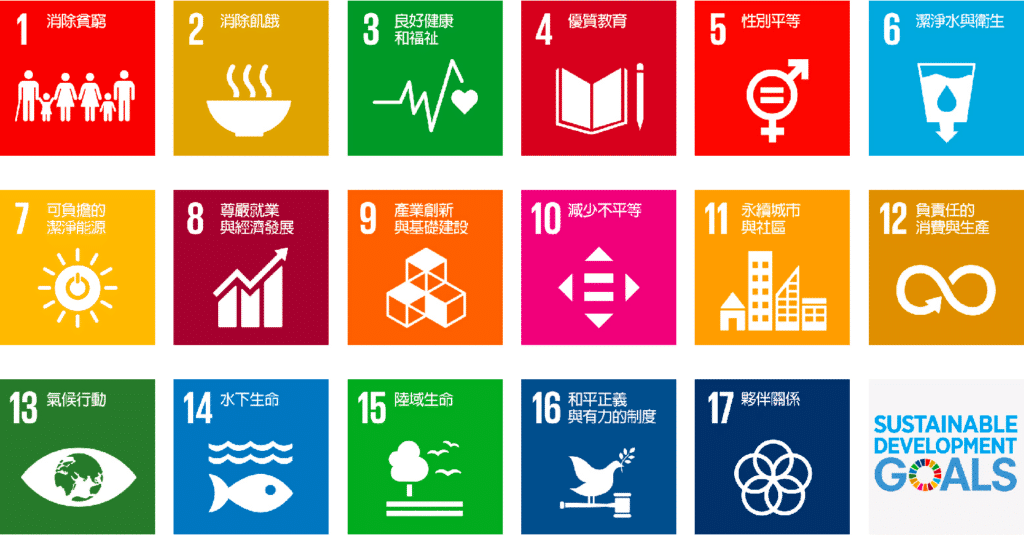SDGs 17項永續發展目標