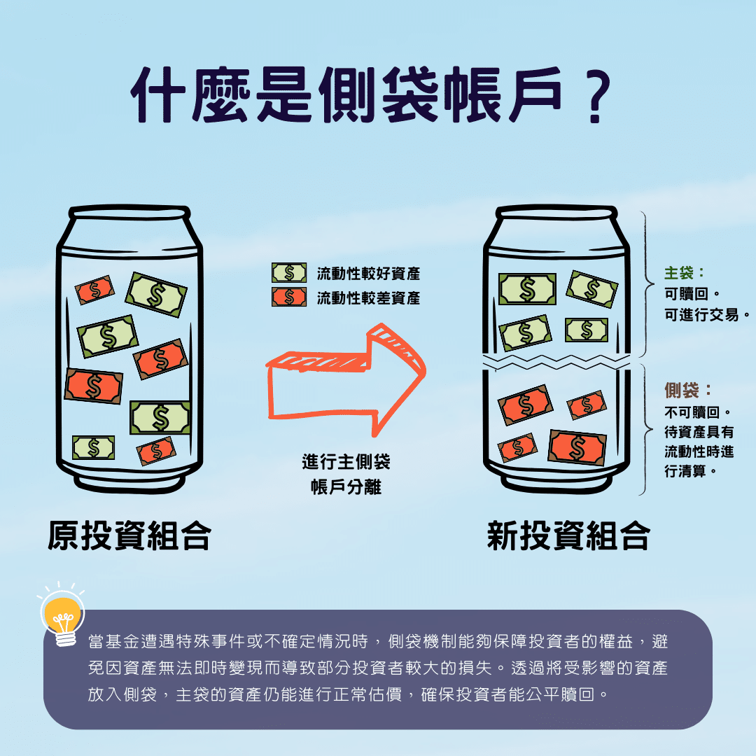 側袋帳戶流動性風險：側袋帳戶是什麼