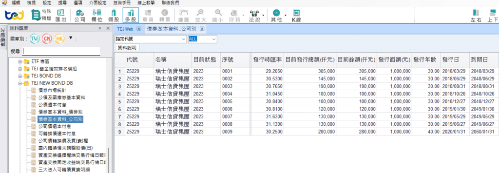 TEJ債券資料庫