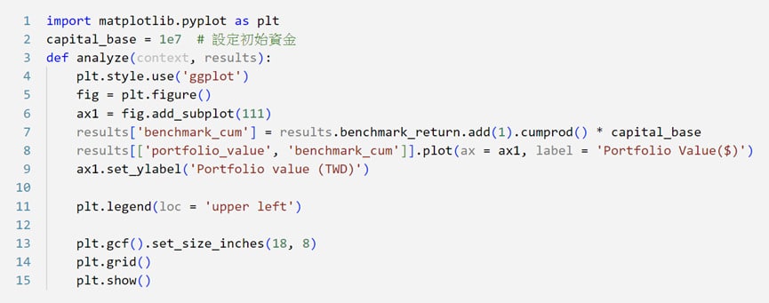 程式交易Python重要函式範例圖三