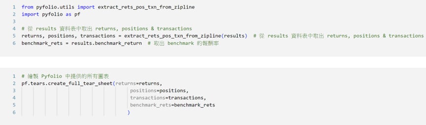 程式交易Python績效評估程式範例圖一