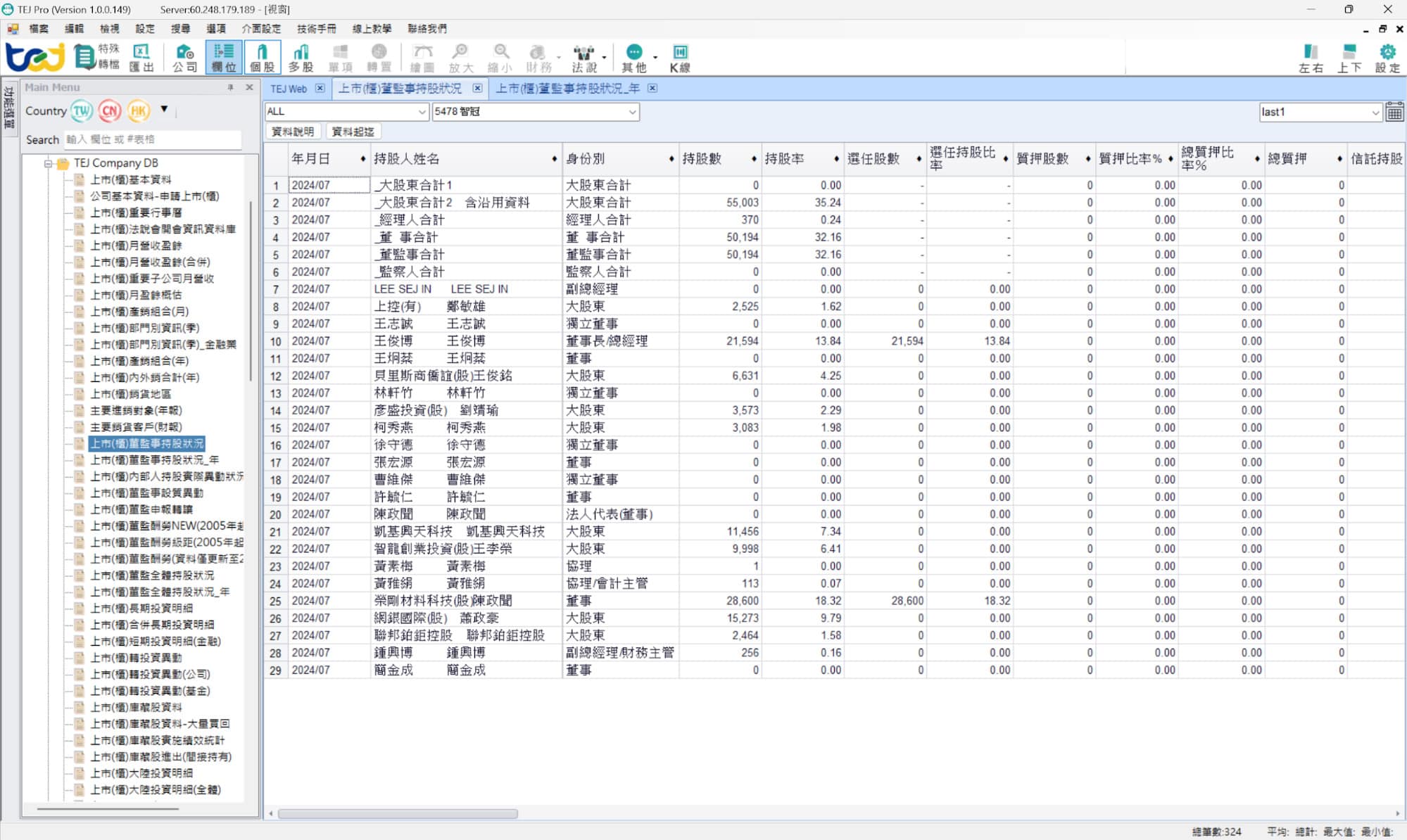 TEJ PRO 董監持股資料庫