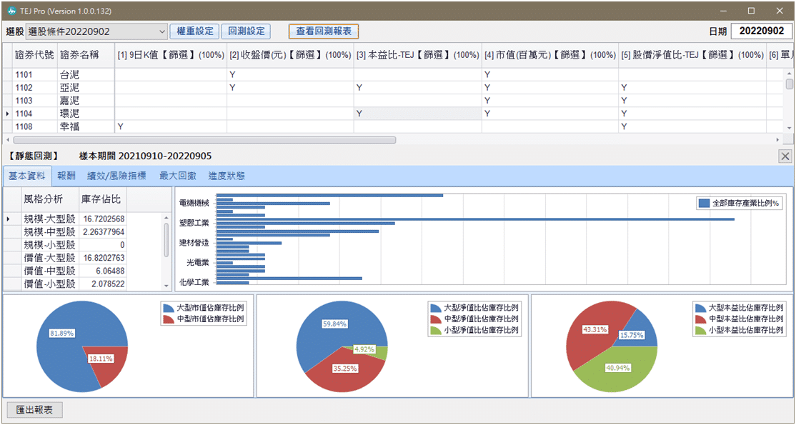Using Single-sited Tool to do Screening and Performance Backtesting