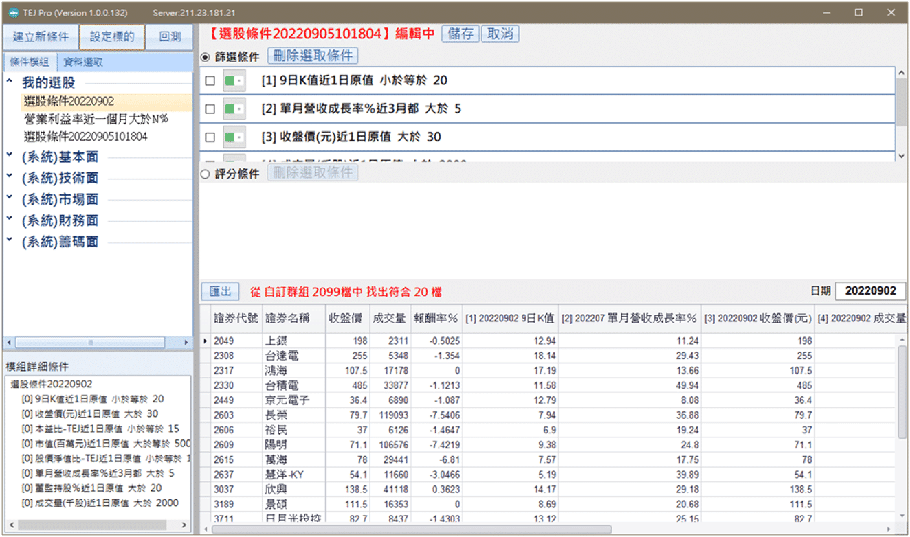 Using Single-sited Tool to do Screening and Performance Backtesting
