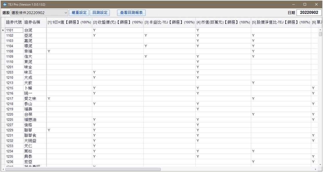Using Single-sited Tool to do Screening and Performance Backtesting