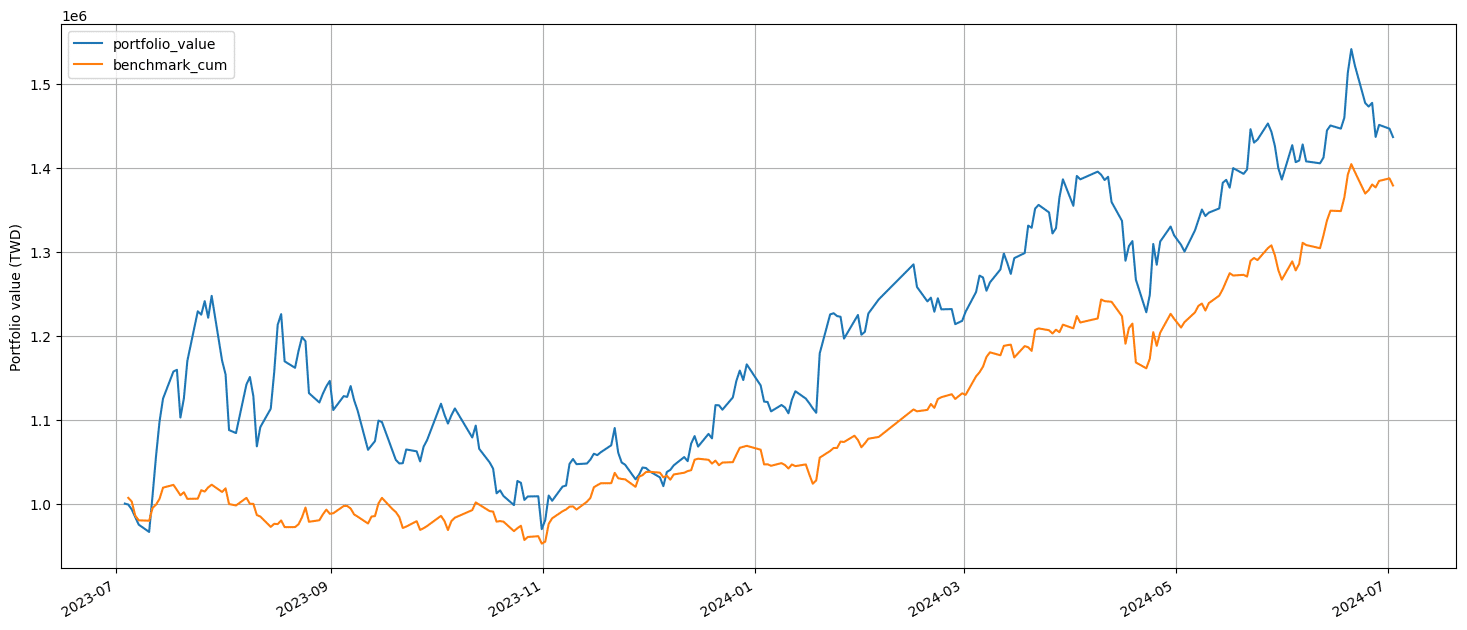 Running TQuant Lab in Google Colab 