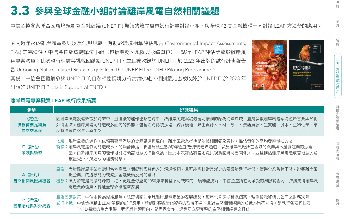 中信金控2022自然相關財務揭露報告書