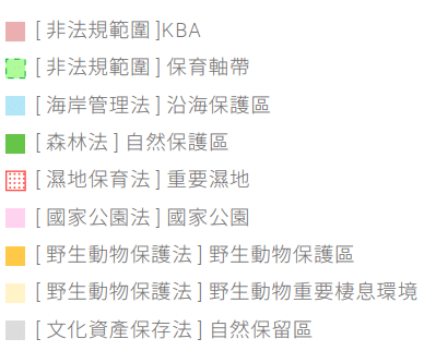 圖四、南亞科技自有資產位置及2公里環域範圍分布位置