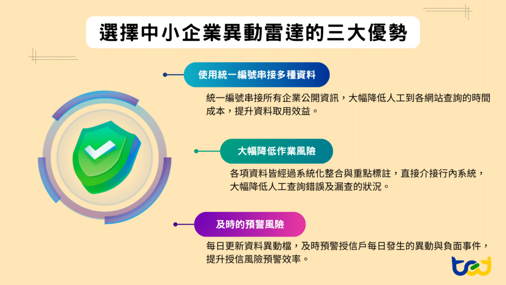 掌握中小企業異動雷達的三大核心價值，建立高效且有效的監控與預警