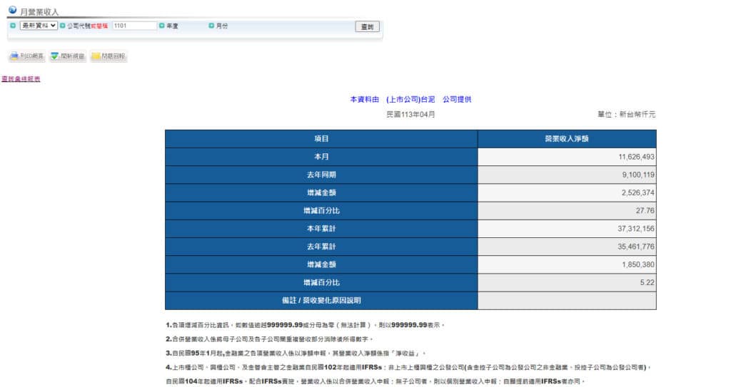 公開資訊觀測站資料月營收列印