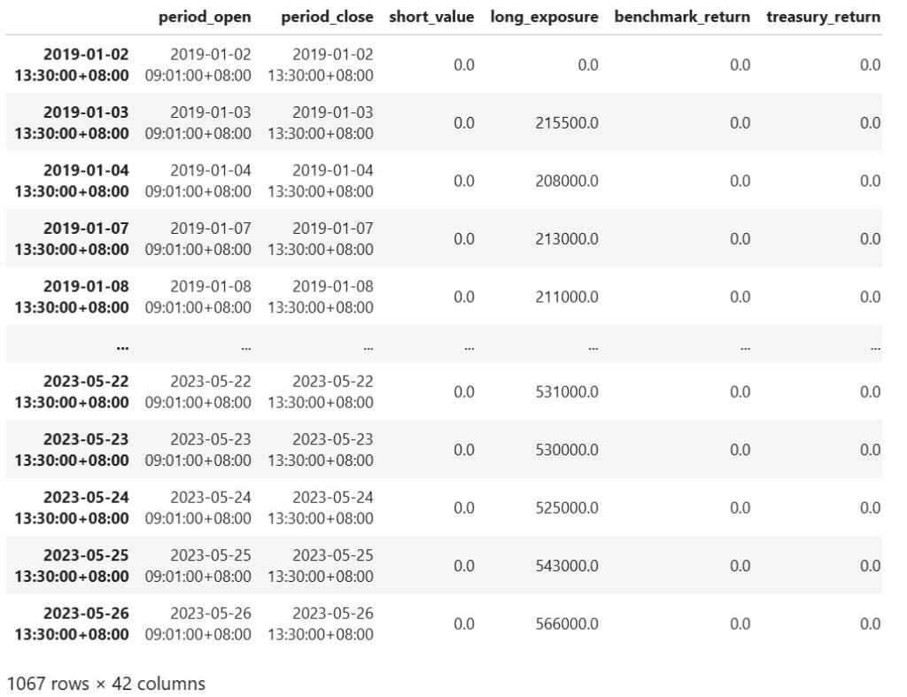 程式交易教學範例圖7