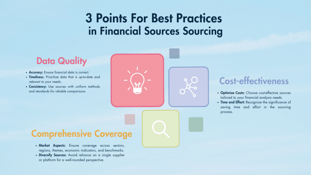 3 points for best practices in financial data sourcing: data quality, Cost-effectiveness, Comprehensive coverage